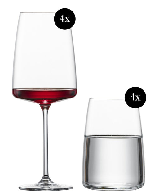 Zwiesel Glas Vivid Senses 8-delige set 'All Senses'