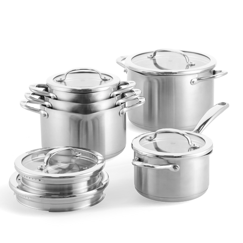 BK 5-delige Pannenset 'Twist'