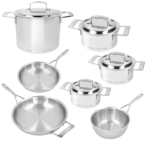 Demeyere Silver 7 pannenset