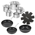 Zwilling 8-delige Pannenset 'Trueflow' | Met 'Demeyere Alu Plus 3 Ceraforce' Pannen